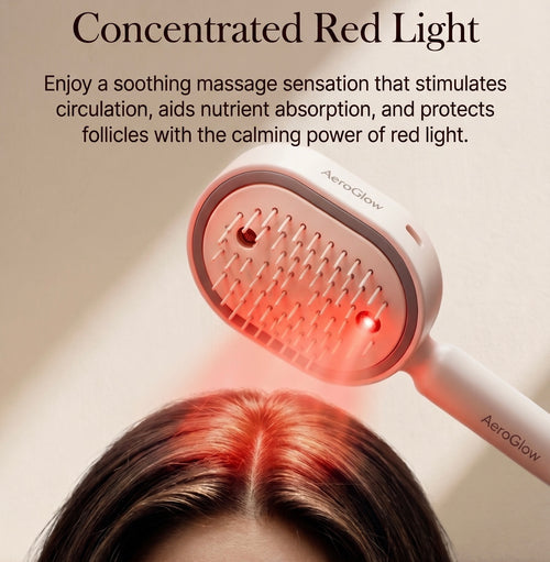 AeroGlow®  The Nano-Mist Anti-Static Brush