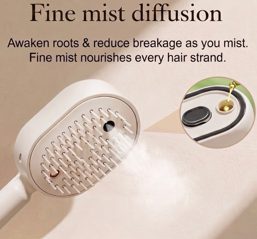AeroGlow®  The Nano-Mist Anti-Static Brush